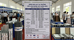 Bản báo cáo các loại sắt nhôm xây dựng